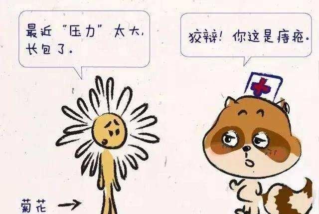 痔疮|产后不得不说的痔疮