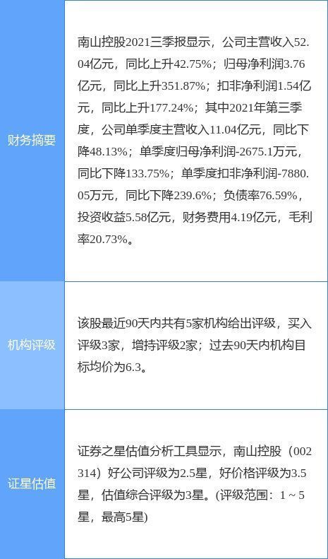 成都市|南山控股最新公告：下属公司以7.37亿元价格竞得成都市一宗住宅用地