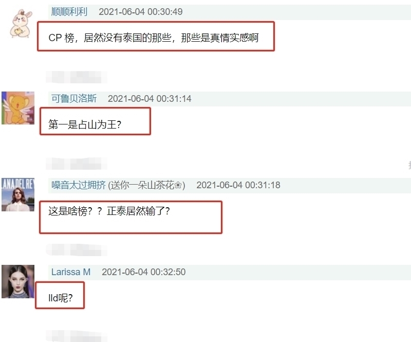 全国|全球第1,全国第2?《陈情令》播出两年,肖战王一博cp登顶