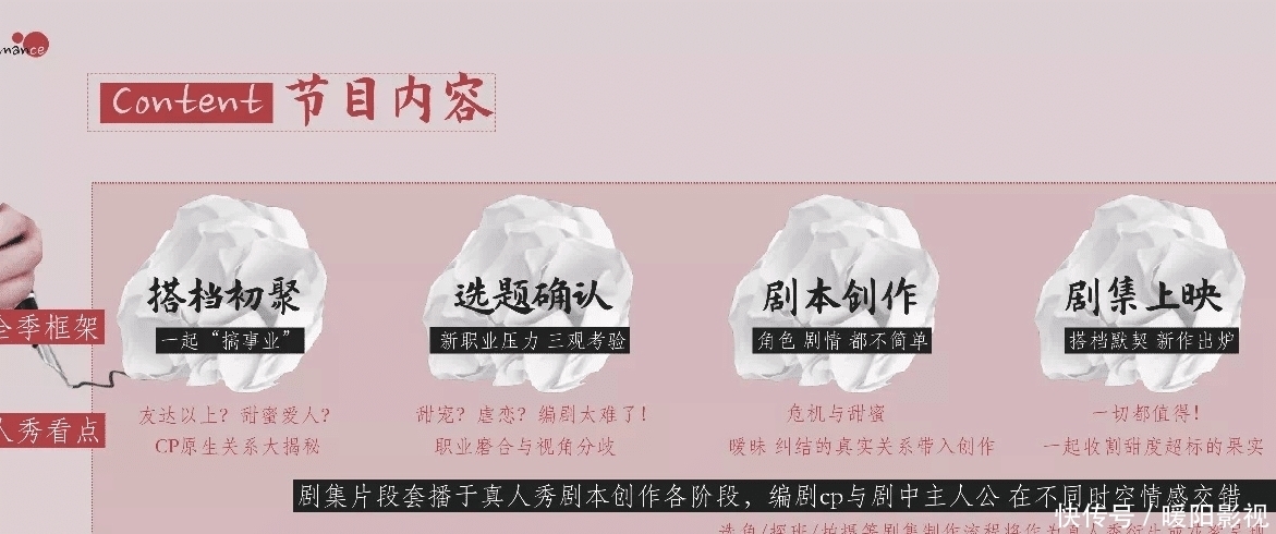 《我们书写爱情吧》来袭,张翰虞书欣做情侣?嘉宾阵容太炸裂了!