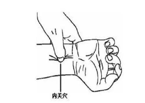  心肺|这是一篇救命的文章！中医“心肺复苏”七大穴位！无数人受益！