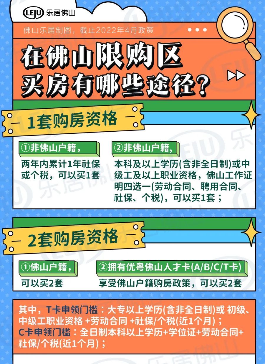 广州银行|明确！佛山多家银行可延缓房贷！最长6个月！首套利率最低4.6%！