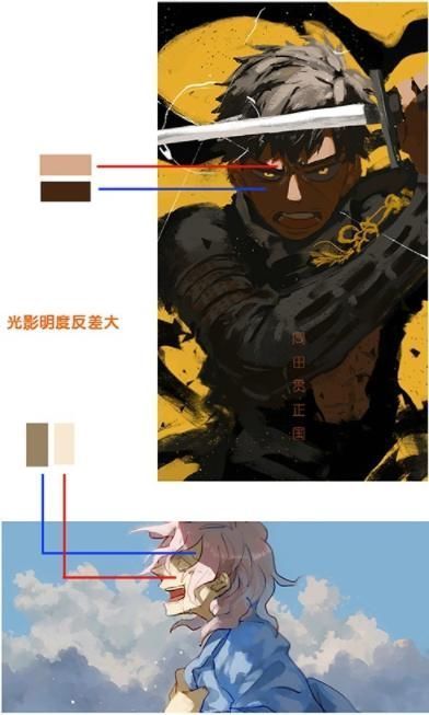 讲解|不同角度光源效果怎么画?动漫光影画法分析讲解!