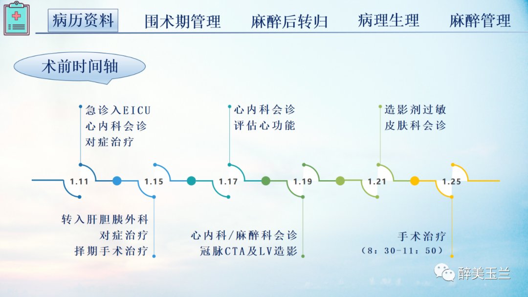 扩张型心肌病患者非心脏手术的全身麻醉一例|病例讨论 | 全身麻醉