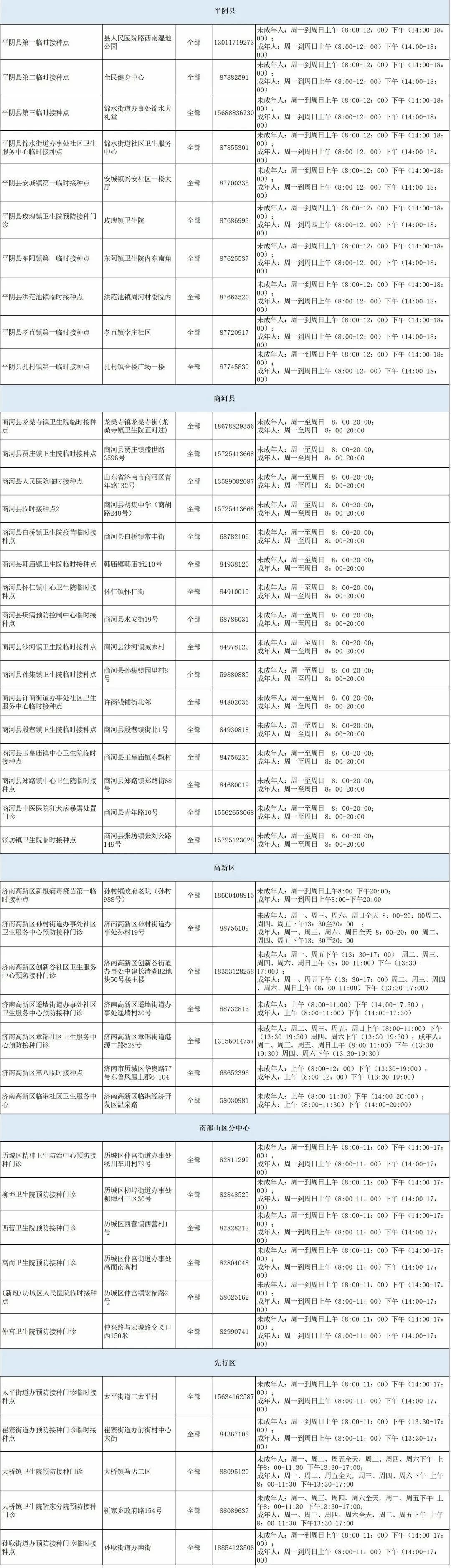 儿童青少年接种新冠疫苗有哪些注意事项？一图看权威解答！|防控1v1 | 疫苗