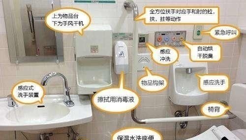 休息站|参观日本的卫生间才知道,已经人性化到这种程度了,太先进了