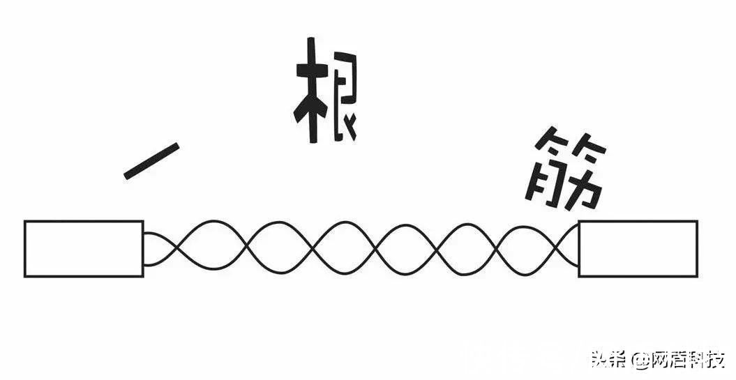 思维导图|自学网络安全好不好？99%的人都踩过这个坑