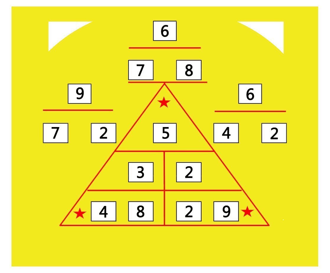 自由|天性爱自由,不喜欢被管教的5号孩子,教育他们也有正解