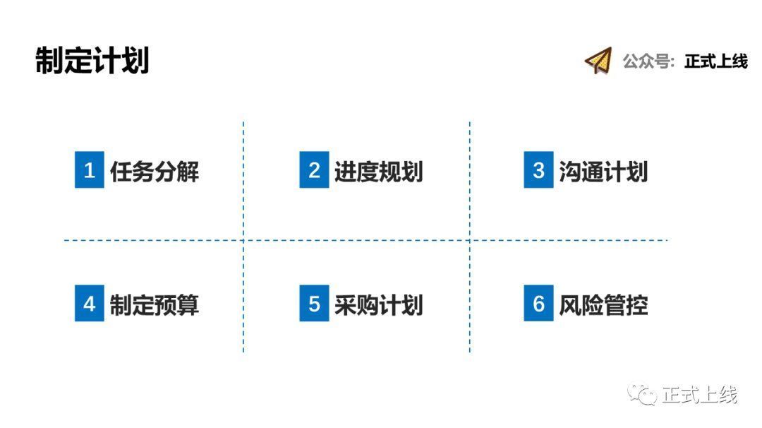 经理|用19个关键点，解析项目管理流程