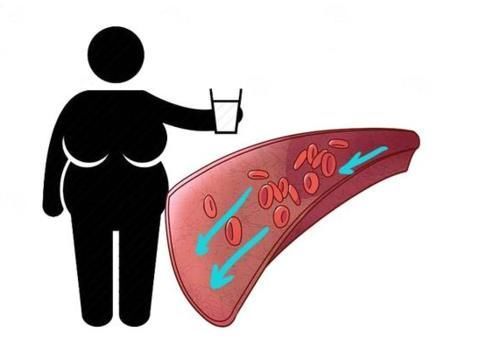 血管|养血管就是养寿！提醒：多吃2物、多喝2水，血管一天比一天通畅