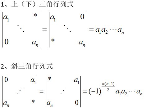 三角形行列式计算公式