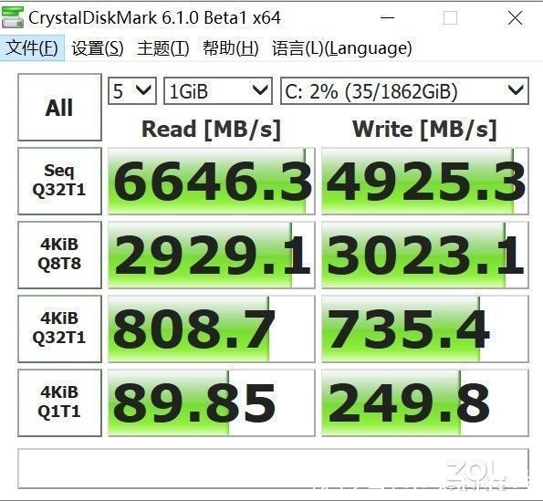 插槽|超级雕又升级了 技嘉Z590 AORUS MASTER主板评测