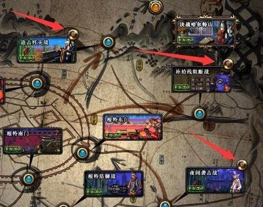 高科技戒指