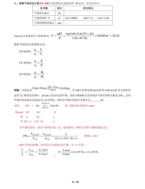 化学|高考化学：高考重难点大全！收藏收藏！