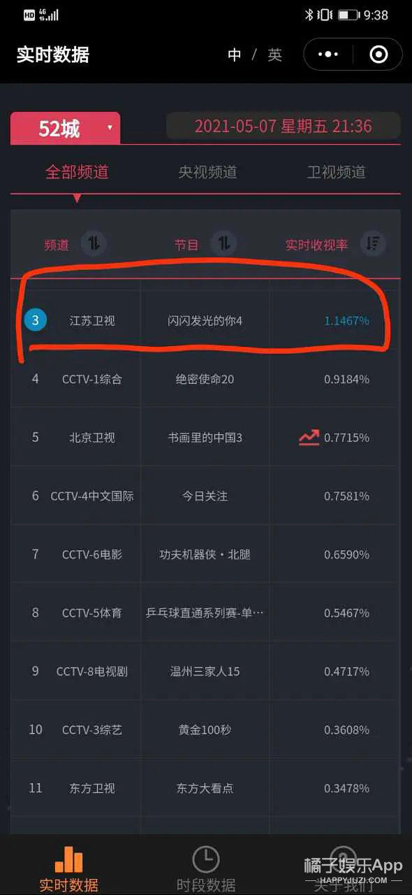 精算师|这综艺，就是来添堵的吧？