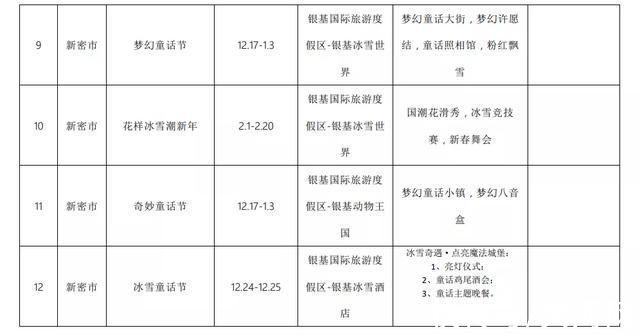 免费|郑州多家景区推出门票免费、半价等优惠政策