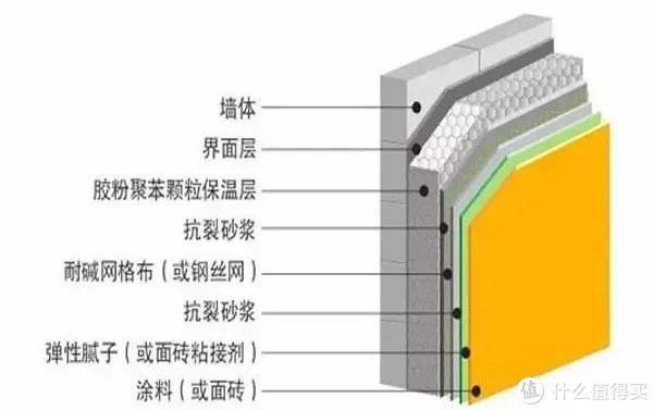 窗台石|超崩溃！装修加了十次钱，血亏8万总结出的避坑攻略，快快收藏