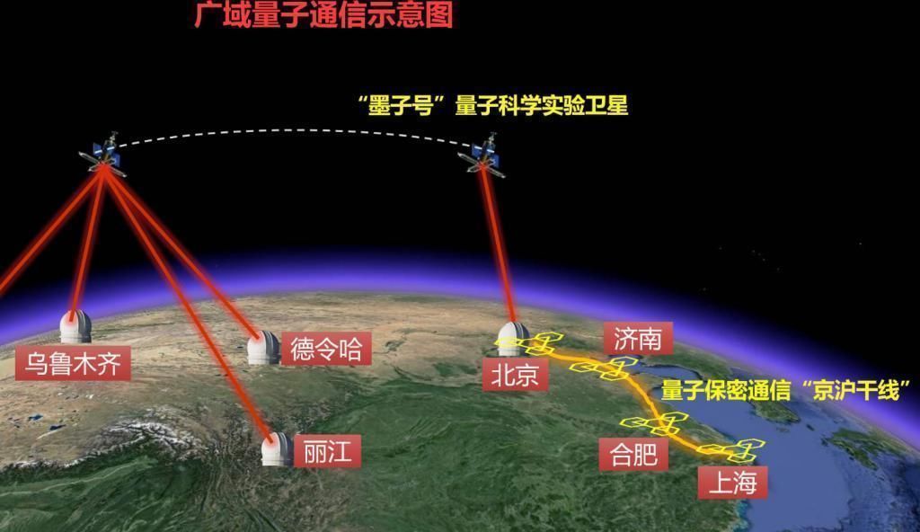 半导体|这还是中国制造吗?美科学界开始质疑了,我国高科技再度领先全球