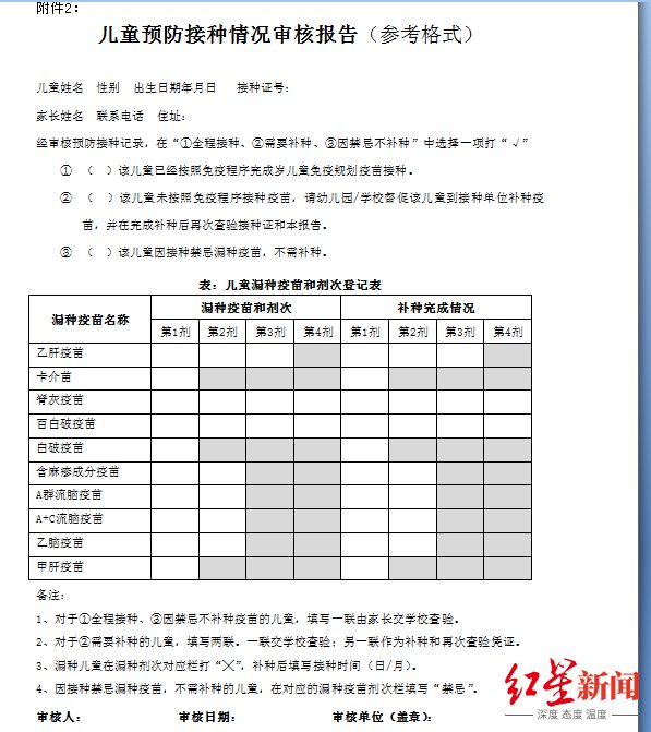 查验|成都家长注意！这件事将影响孩子能否正常入托入学