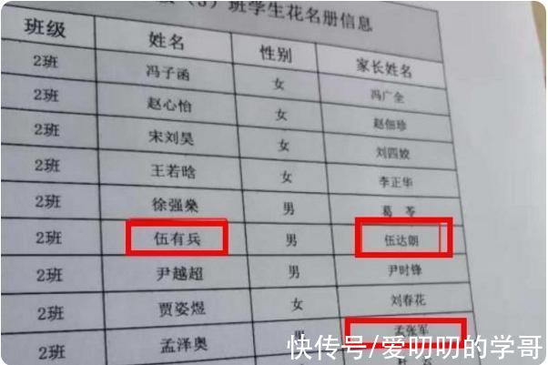 家长|告别扎堆叫“梓涵”热潮，又一批“烂大街”名字出现，老师:心累