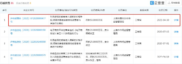 罚款50|饿了么涉利用虚假价格手段诱骗交易被罚款50万元