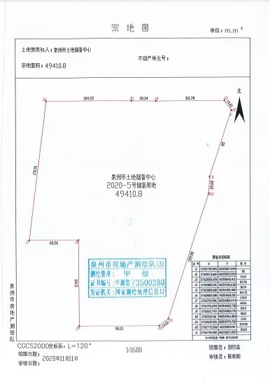 楼面价|泉州市区，一周内连出两地！总占地超220亩！拿地的是…