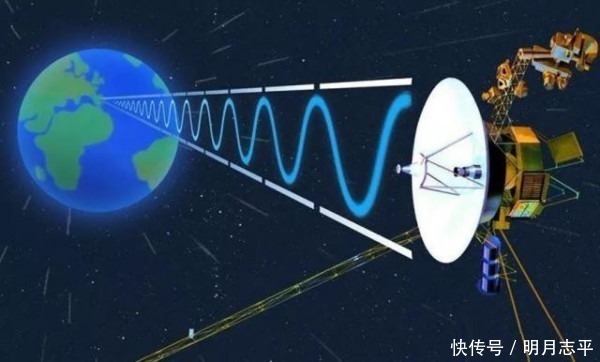 水手 旅行者一号已经飞行222亿公里，它在太空还能飞多久？