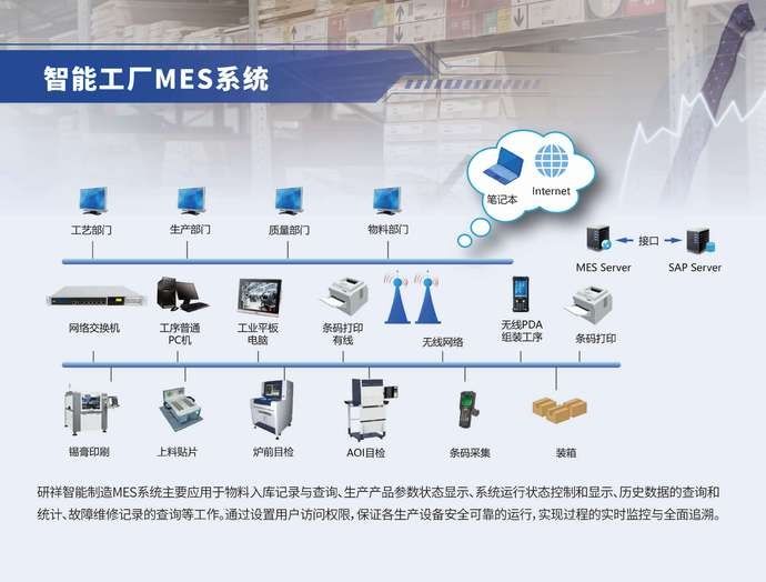 研祥将携多项创新应用成果及智能新设备亮相高交会|深晚报道| 智能