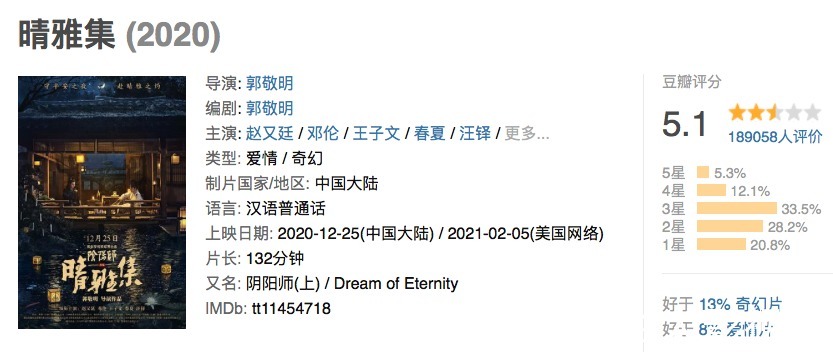 陈坤撑不起牌面?《和平之舟》在央妈开播,收视率只有1.19%