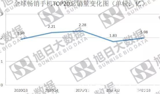 FindN|【最新拆解】OPPO Find N备货100K，摄像头供应商揭秘