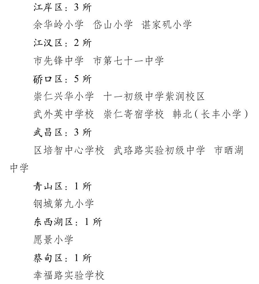 义务教育|28所学校入选2021年武汉义务教育现代化学校名单，有你家孩子读的吗？