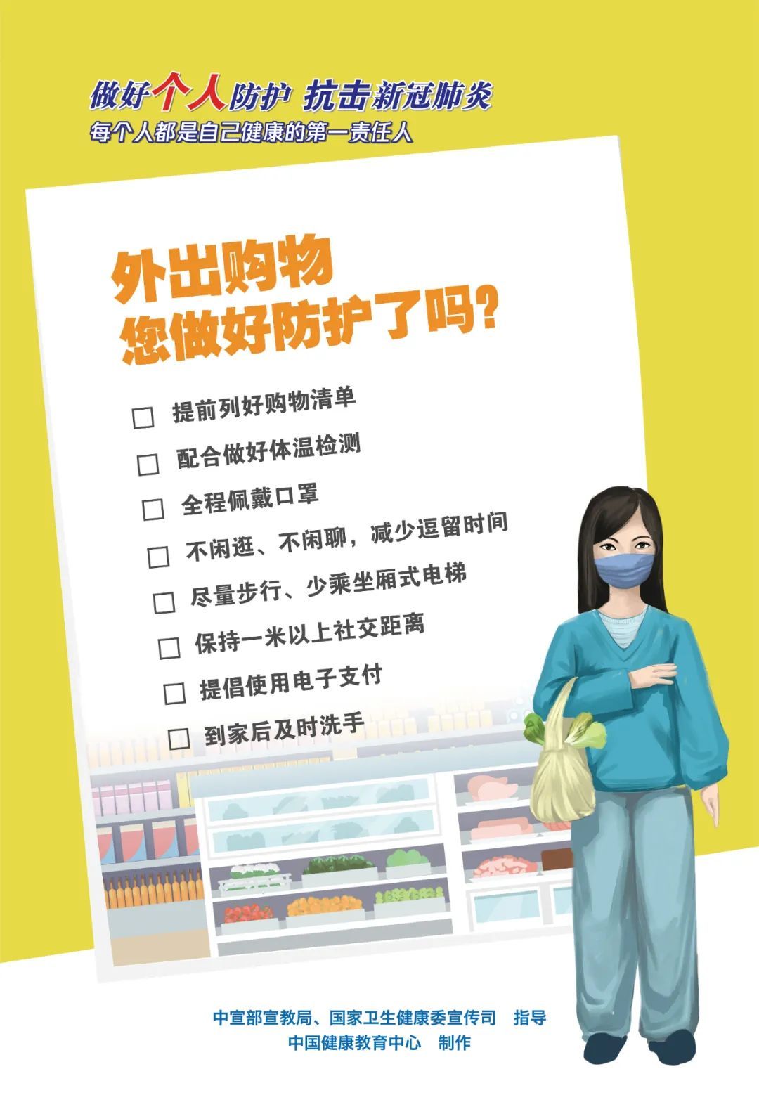 冠状病毒|今天做好个人防护了吗？这套海报告诉你答案！【新型冠状病毒科普知识】