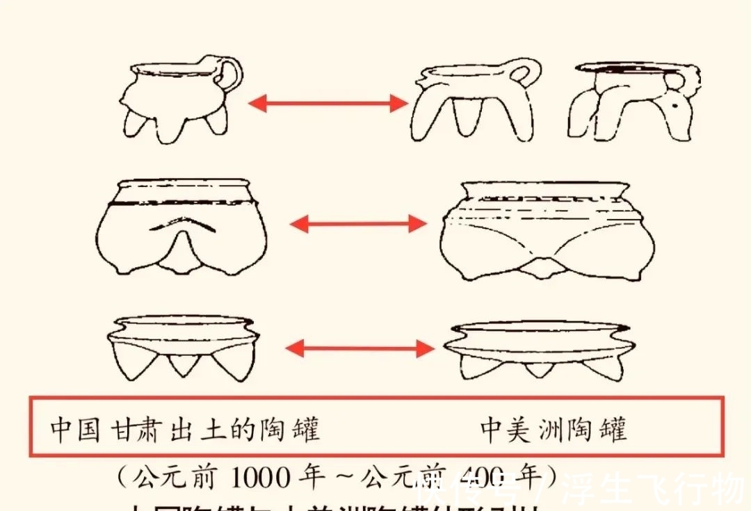 学者们#印第安人的“老祖宗”真的是中国人？这几个证据或会颠覆你的认知