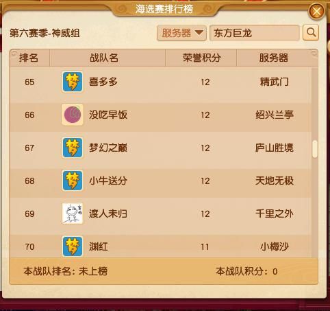 晋级256强|梦幻西游：摆摊号凭什么跟我抢高兽诀？群雄逐鹿最高奖励时刻来了