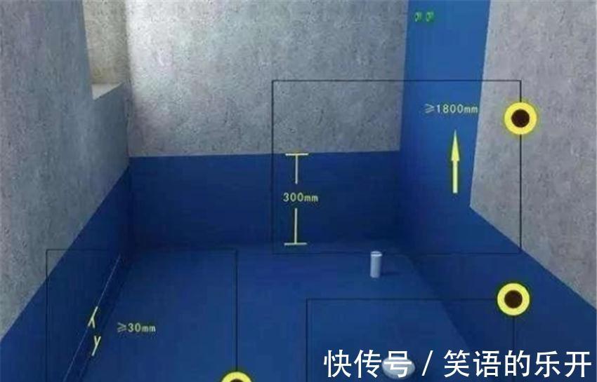 平整度|验房收房时该注意哪些问题？今天总结了一份攻略，建议收藏起来