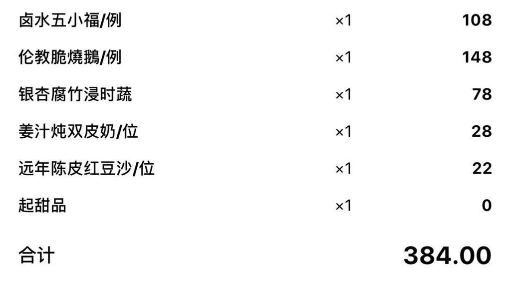 在上海吃粤菜有多贵？众网友：这就是大上海，觉得自己很穷是吧？