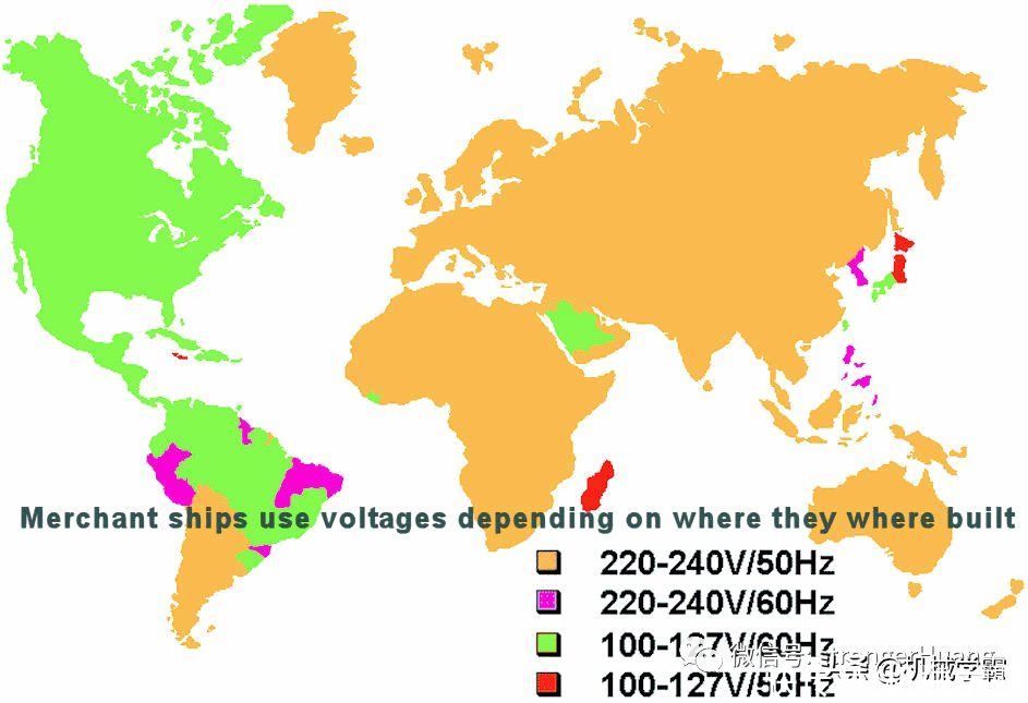 为什么我国电网交流电是50Hz?长知识