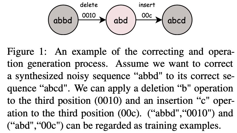 se|EMNLP2021 Findings｜字节火山翻译提出：基于自修正编码器的神经机器翻译