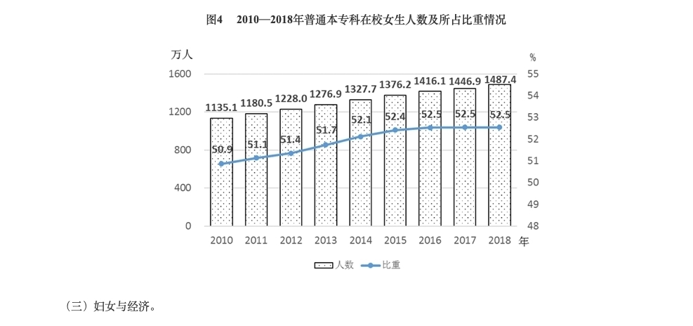 视角|《姐妹们的茶话会》:“她视角”与“大众认知”的一次认真对话