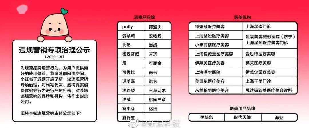 ipo|【黑马早报】罗永浩被执行信息清零；小米被印度追缴8800万美元税款；索尼宣布造车；巴菲特投资苹果大赚1200亿美元....