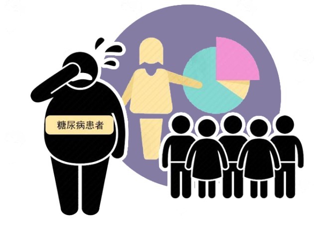 血糖指数|近期身体出现5大症状?或说明糖尿病已来临,需定期进行血糖监测