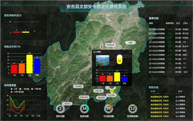 绿水青山就是金山银山|三年蝉联榜首 安吉凭实力说话