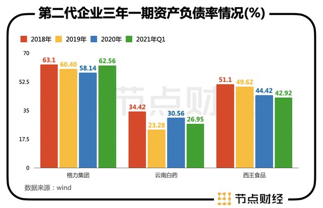 公司|从国美到美团，横跨新老巨头的“资本代沟”从何而来？