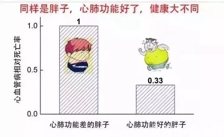 高质量|新长寿秘诀公开，高质量睡眠仅排第9，排第一的是它