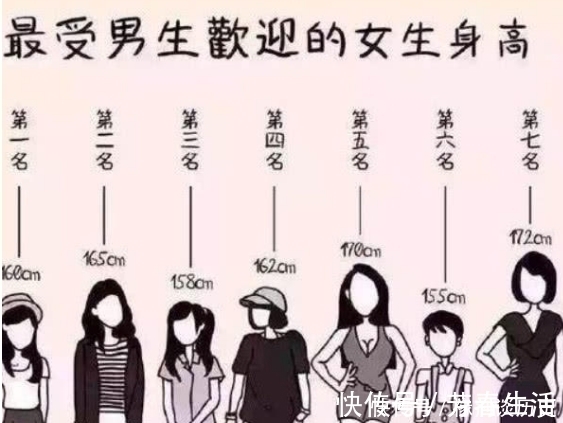 数字|女生身高多高才算矮，看到这个数字，大批女生直呼太扎心