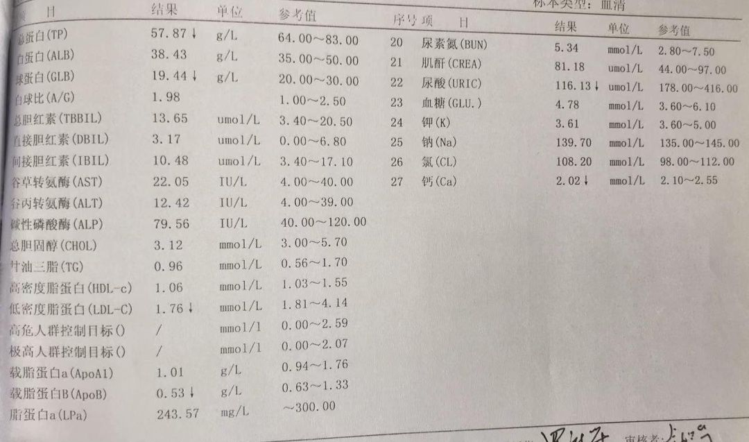 青霉胺|病例：35岁男性双手不自主抖动10年--肝豆状核变性继发震颤