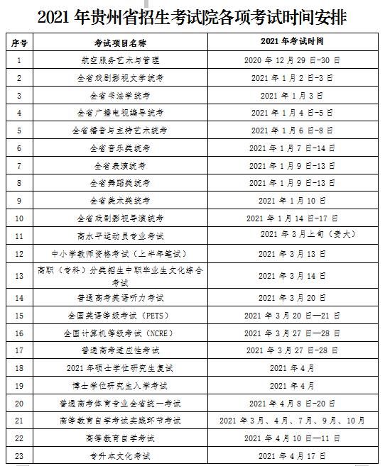 定了！2021年我省各项考试时间安排出炉