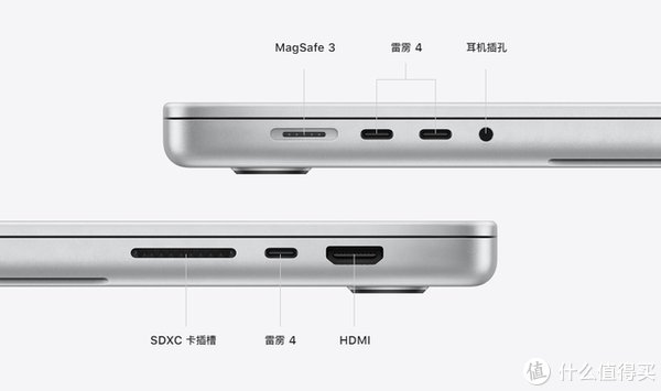 mAir向左，Pro向右：M1系列芯片MacBook购机手册