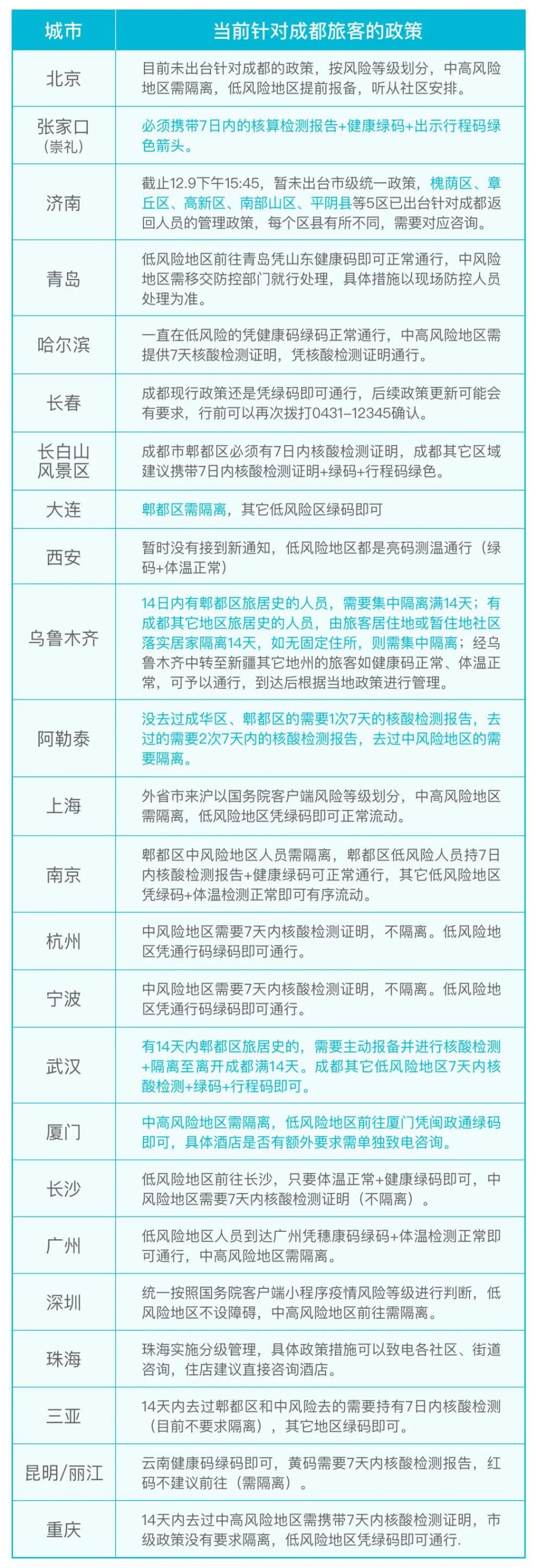 学校|成实外教育集团学校·城厢中学邀你一起学习这份“抗疫”指南