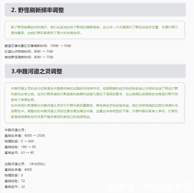 打野|王者荣耀更新s25赛季，奕星重做后上线，新赛季上分看这里